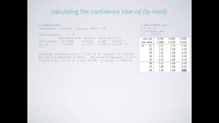 Prediction and Confidence Intervals for SLR [upl. by Dal]