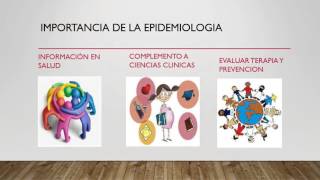 INTRODUCCION A LA EPIDEMIOLOGIA [upl. by Biamonte]