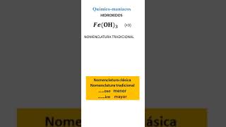 Nomenclatura inorganica hidroxidos [upl. by Ferdy190]