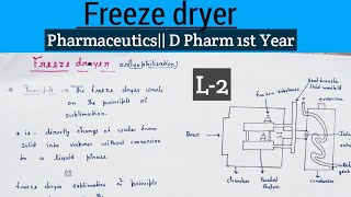 Freeze dryer  Principle  Construction  working Drying  Pharmaceutics  D Pharm 1st Year [upl. by Ellerehs547]