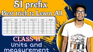 SI prefix Trick to learn all SI prefix class11 units and measurementJeeNEET [upl. by Ecinnaj]