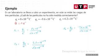 Carga eléctrica y Ley de Coulomb [upl. by Henigman]