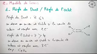 Règle de lOctet  Règle du Duet  Liaison Chimique [upl. by Evets915]