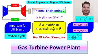 Gas Turbine Examples  Thermal Engg 2  Mechanical Most Imp [upl. by Akerehs]