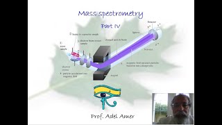 Lecture 10 MS Part IV Spectroscopy Online Training Course [upl. by Arded]