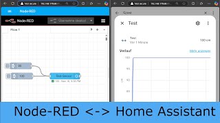 Datenaustausch zwischen NodeRED und Home Assistant  NodeRED ↔️ Home Assistant  ElektrikTrick [upl. by Kempe430]