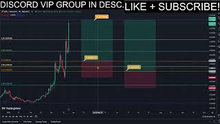 RESERVE RIGHTS PUMP BUY NOW RSR Price News Today🔥 Technical Analysis Update Price Prediction [upl. by Crellen567]