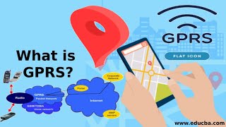 GPRS Explained How It Revolutionized Mobile Connectivityquotfacts [upl. by Aleihs]