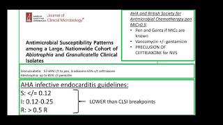 Granulicatella Infection Ghowa Booley 260321 [upl. by Osrit932]