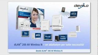 devolo dLAN® 200 AV Wireless N italiano [upl. by Nagaet]