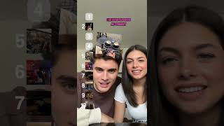 LUCA CAMPOLUNGHI E ALICE MUZZA DECRETANO L’APPUNTAMENTO PERFETTO PARTE 2 tiktok humor perte [upl. by Ardnossak144]