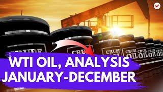 Crude Oil WTI Yearly Analysis for JanuaryDecember 2024 by Nina Fx [upl. by Rex]