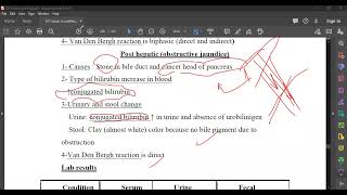 L125 BIO Bilirubin metabolism amp its in born errors of metabolism [upl. by Abernon]