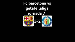 LaLiga Jornada 7 FC BARCELONA VS GETAFE MI PREDICTION laliga fcbarcelona [upl. by Yelha]