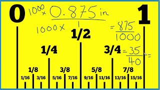 How to Find 0875 Inches on a Ruler or Tape Measure [upl. by Lledra]