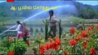 Vellai pura ondru video karaoke Created by Bala [upl. by Abbott]