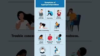 Parathyroid Disorders Causes amp Symptoms 🩺 youtubeshorts facts parathyroid education short [upl. by Harlen]