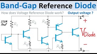 BandGap Voltage Reference Diode Temperature Compensated Circuit [upl. by Gwyn651]