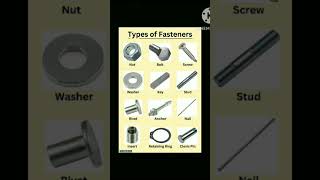 Types of Fasteners fastener techeducation techknowledge education technology automobile cr7 [upl. by Hayila]