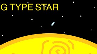 TIMELINE G TYPE STAR universe ThatOneBtypeStar [upl. by Nerol766]