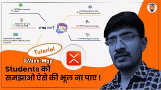 Explain Everything  FREE Software for TEACHER  XMind Map Tutorial in Hindi  EdTech Mitra [upl. by Terris]