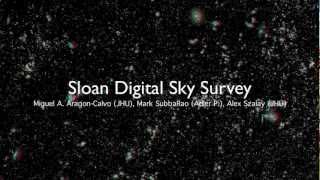 A flight through the Universe by SDSS 3D anaglyph [upl. by Lucille139]