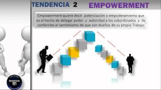 Tendencias de la Administración 2 De la obediencia y la Disciplina al Empowerment [upl. by Welby]