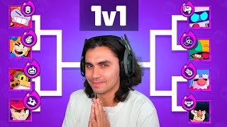 TORNEIO DE HIPERCARGA NO 1V1 do Brawl Stars [upl. by Schwarz81]