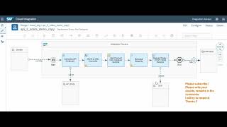 01  SAP  CPI  External System API to SAP thru ODATA [upl. by Renwick]