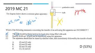 DSE CHEM 2019 MC 21 [upl. by Elfstan288]