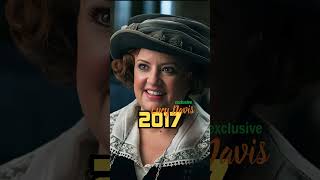 Wonder Woman Cast Then and Now 20172024 – Shocking Transformations [upl. by Nahtan]