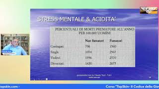 PreMenopausa e Menopausa cosa fare Video preregistrato [upl. by Nnylyt]