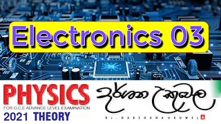 Electron Energy Levels  A Level Physics [upl. by Ylimme]