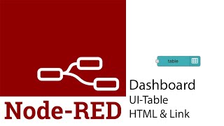 NodeRed Dashboard UI Table HTML and Link Format [upl. by Ettenrahc]