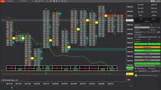 Polarity Order Flow ES Build [upl. by Henrietta629]