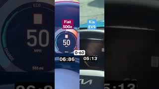 Fiat 500e vs Kia EV9 060 speed test [upl. by Enelyw67]