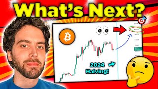 Bitcoin Price AFTER Halving REVEALED Whats Next [upl. by Asselim]