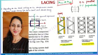 Steel Design L5O LSM Compression Members  Introduction  BuiltUp Column Lacing  Batten  Hindi [upl. by Harp124]