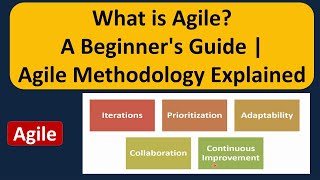 What is Agile A Beginners Guide  Agile Methodology Explained [upl. by Letsirhc]