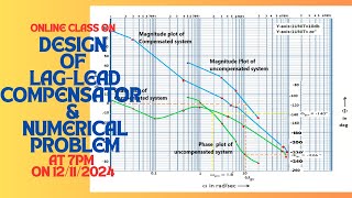 Master the Design of LAG LEAD Compensators in ONE Class [upl. by Fulcher406]