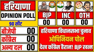 Haryana Legislative Assembly Election 2024 who will win  Haryana Opinion Poll 2024  BJP vs CONG [upl. by Enyale]