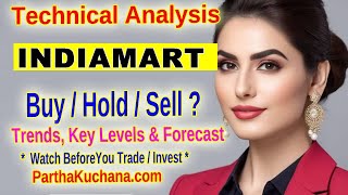 Indiamart Stock Analysis Key Levels Trends amp Trading Insights [upl. by Lindeberg]