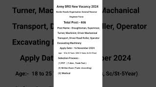 BRO New Vacancy 2024  BRO Recruitment 2024  BRO Gref New Vacancy 2024 New Vacancy 2024 bro army [upl. by Yorgen]