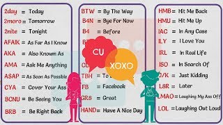 Text Abbreviations 100 Popular Texting Acronyms in English  SMS and Internet Language [upl. by Teresa]