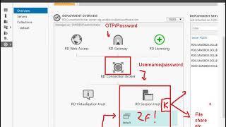 2FA with Remote Desktop Gateway RDG RemoteApp RDWeb Remote Desktop Web Client and AuthLite [upl. by Sivart356]