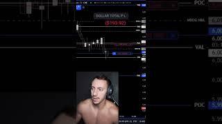 Quick 800💰 on ES off the VAL daytrading futurestrader entrepreneur topstep topsteptrader [upl. by Lindahl]