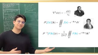 Poissons Equation using Fourier Transforms [upl. by Odab630]