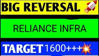 reliance infra share news relianceinfrashare target relianceinfra Reliance infra sharelatest news [upl. by Hyman]