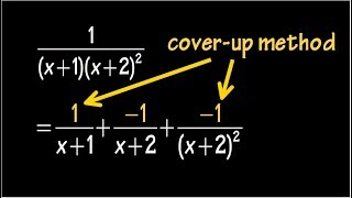 This is how we partial fraction repeated linear roots quotcoverup methodquot [upl. by Claudell]