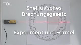 Snellius Brechungsgesetz Physik Optik Experiment [upl. by Aysahc]